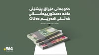 وەزارەت دارایی هەرێم : حکومەتی فیدراڵ ئامادە نییە شایس...