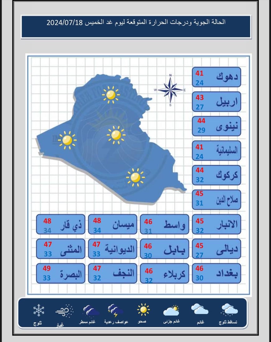 طقس العراق: أجواء مشمسة وحرارة مرتفعة خلال الأيام الأربعة المقبلة