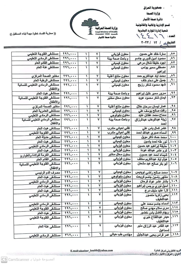 بالأسماء.. أوامر تعيين ذوي المهن الصحية على الملاك الدائم في الأنبار