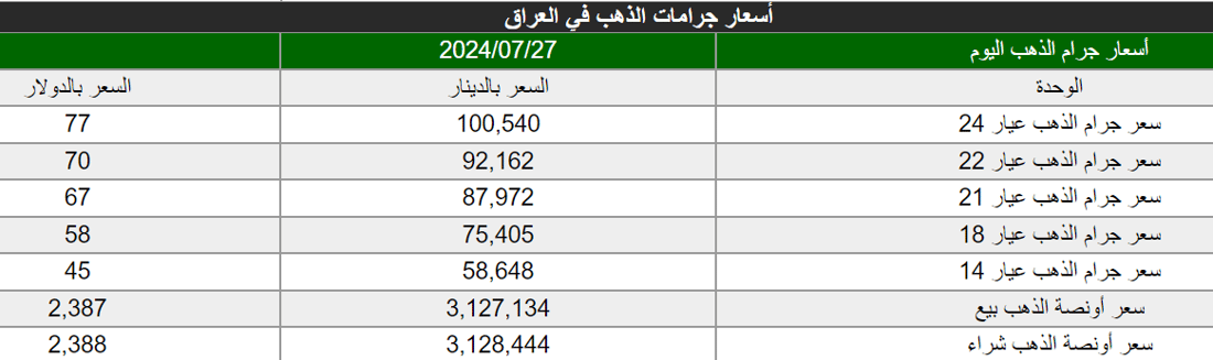 +964صورة من منصة (شبكة): 