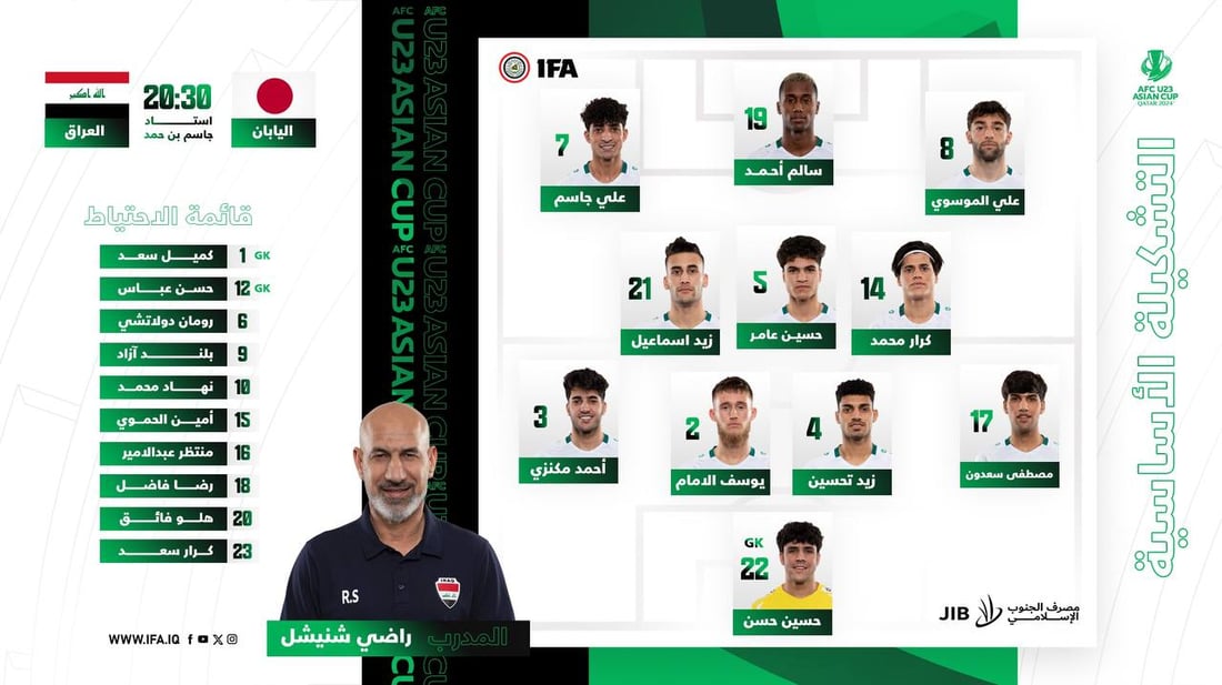 +964صورة من منصة (شبكة): 