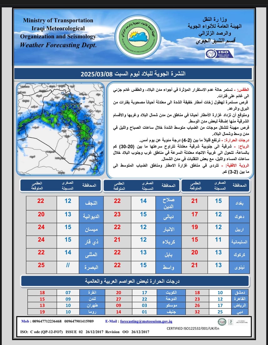 +964صورة من منصة (شبكة): 