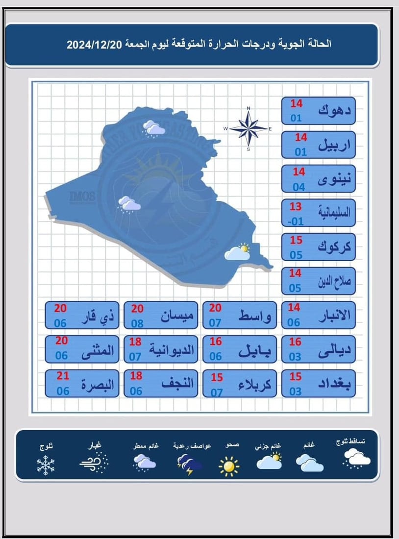 شبكة 964صورة من منصة (شبكة): 