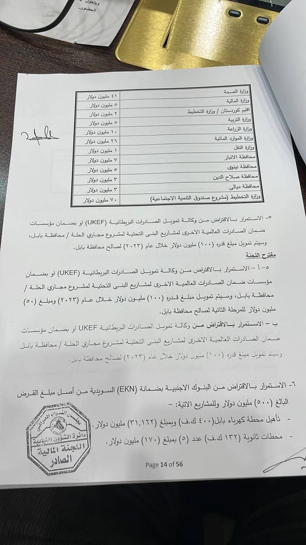 أول نسخة من الموازنة الثلاثية (وثائق)