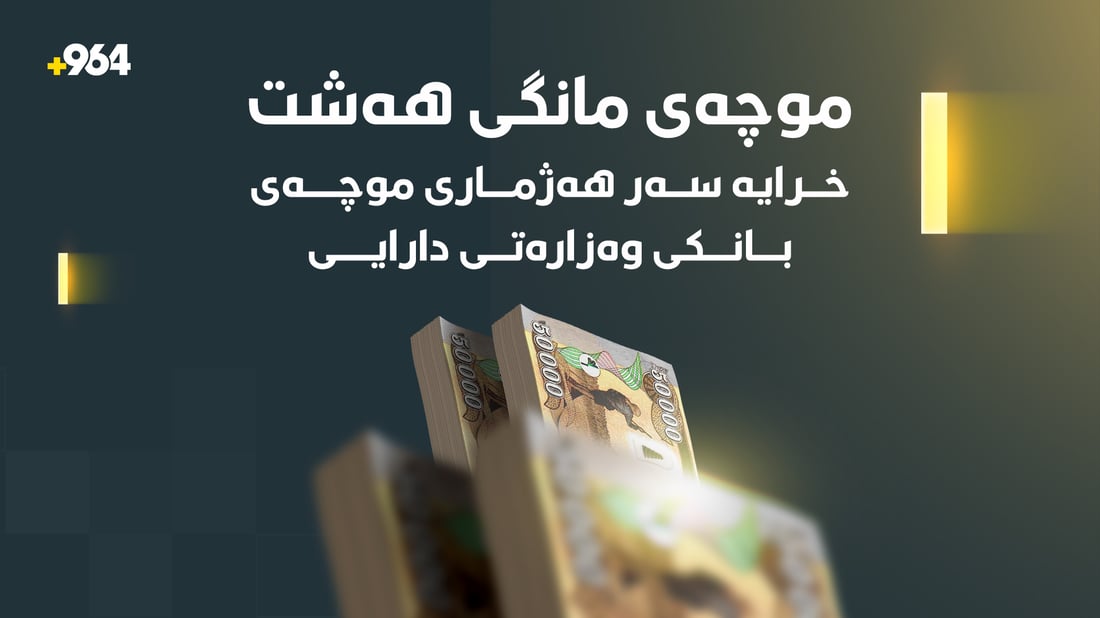 پارەی موچەی مانگی 8 خرایە سەر هەژماری وەزارەتی دارایی هەرێم