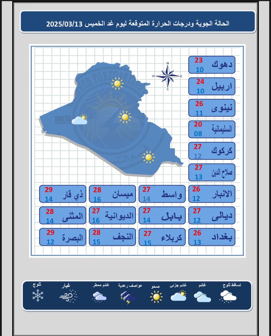 طقس الأربعاء.. صحو مع سحب متفرقة وارتفاع طفيف بالحرارة