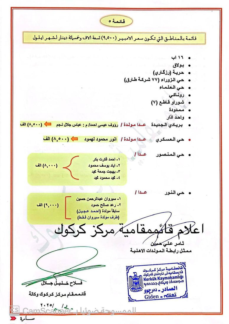 وثائق: أمبير المولدات بـ 10 آلاف دينار وأهالي كركوك غاضبون من التسعيرة