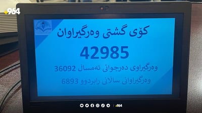 “42 هەزار و 985 خوێندکار وەرگیران”