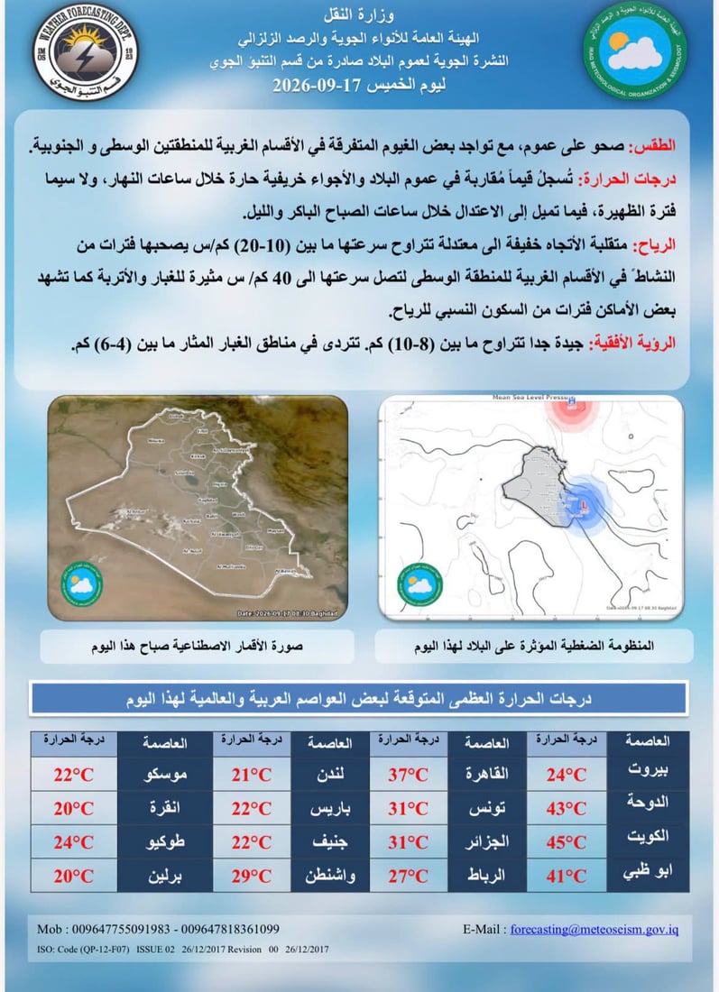 أجواء خريفية في عموم البلاد ودرجات الحرارة ثلاثينية بالمحافظات الشمالية