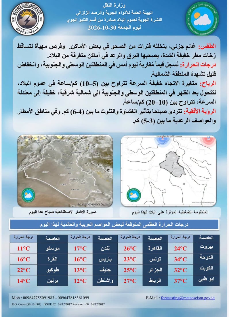 أجواء غير مستقرة وزخات مطر خفيفة.. تفاصيل طقس العراق لـ4 أيام قادمة