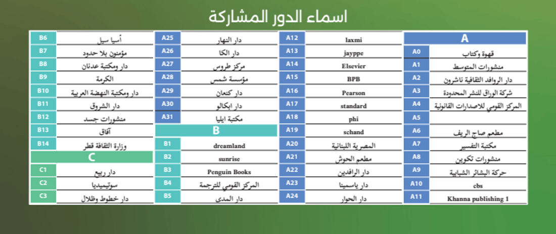 لا تضيع وقتك.. هكذا تصل مباشرة لمكتبتك المفضلة في معرض العراق للكتاب