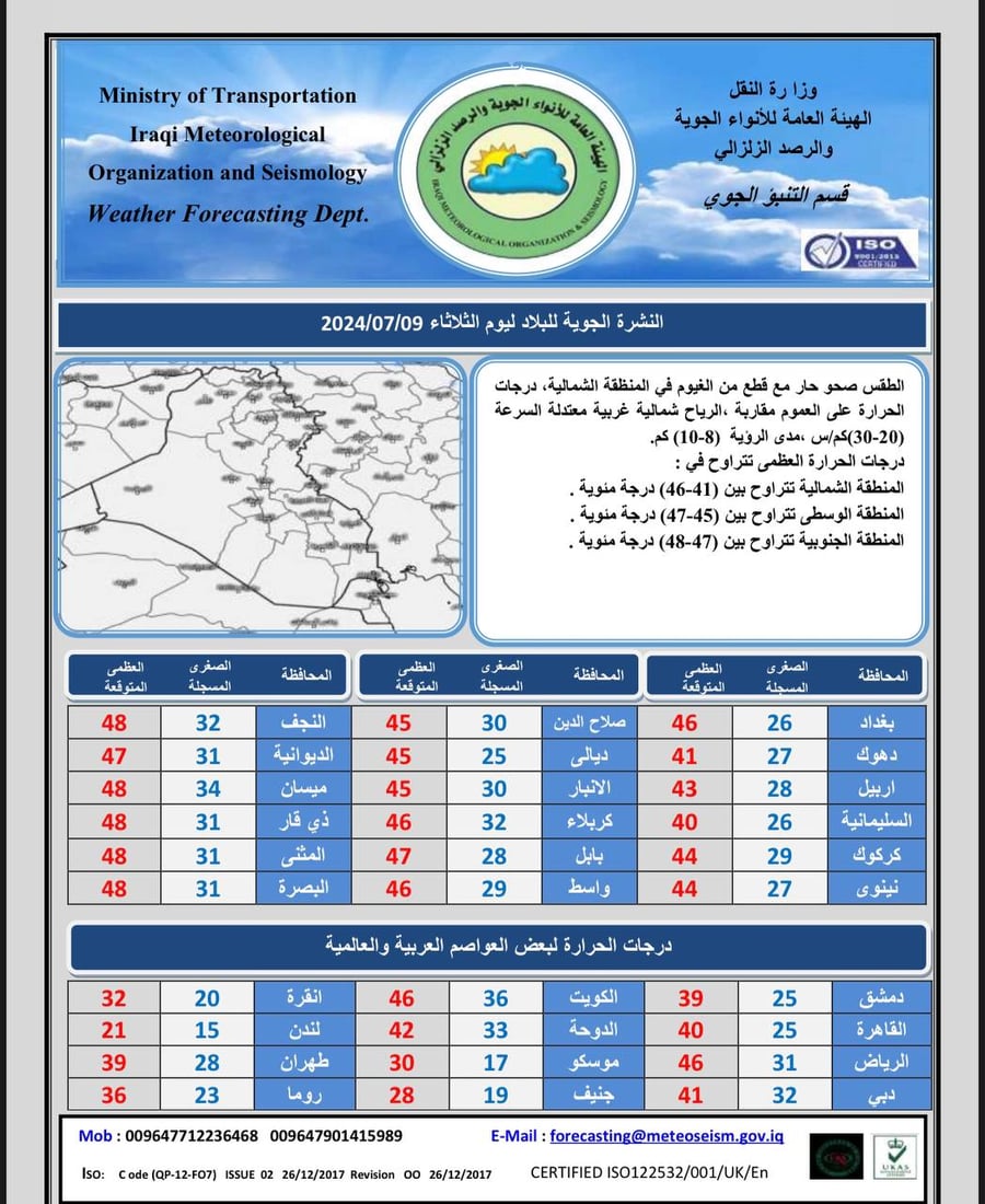 شبكة 964صورة من منصة (شبكة): 