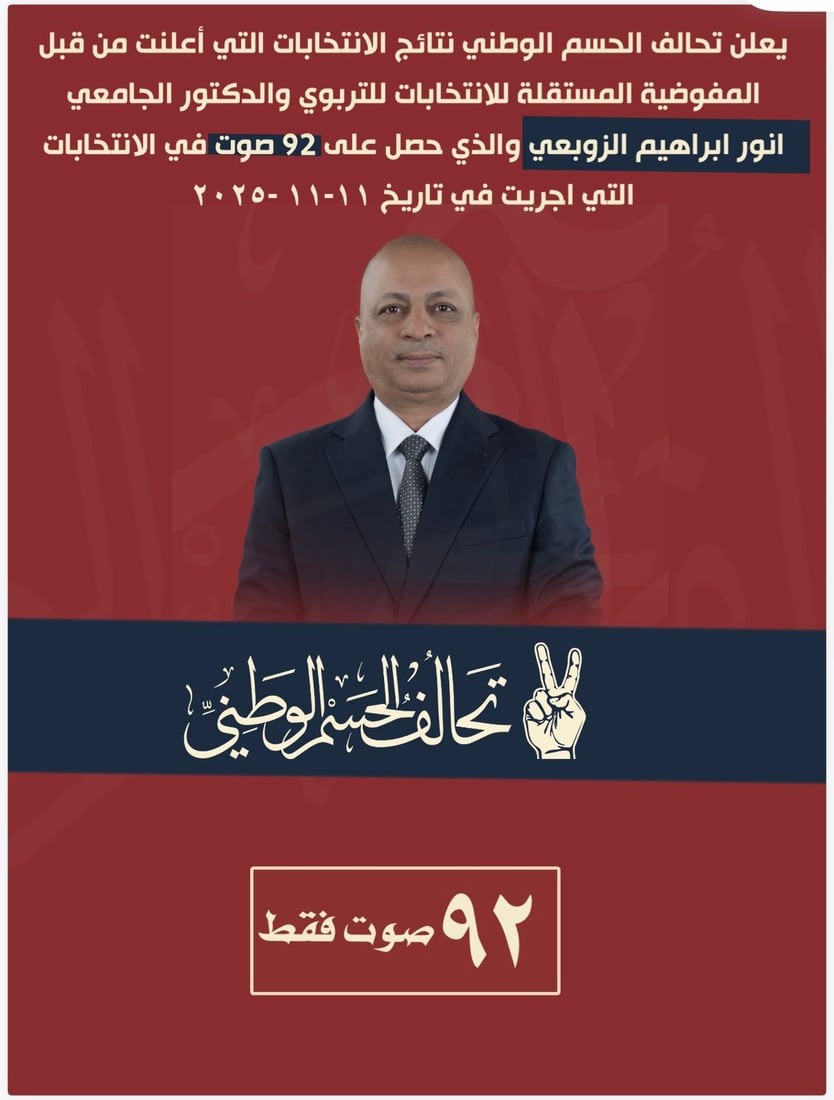 تحالف وزير الدفاع يشك بمؤامرة ويلاحق مرشحيه: أخذوا أموال الحملة وحصدوا 9 أصوات!