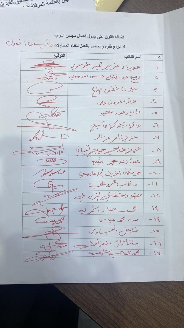 جمع تواقيع نيابية لإلزام التربية بإعادة نظام المحاولات وتحسين المعدل