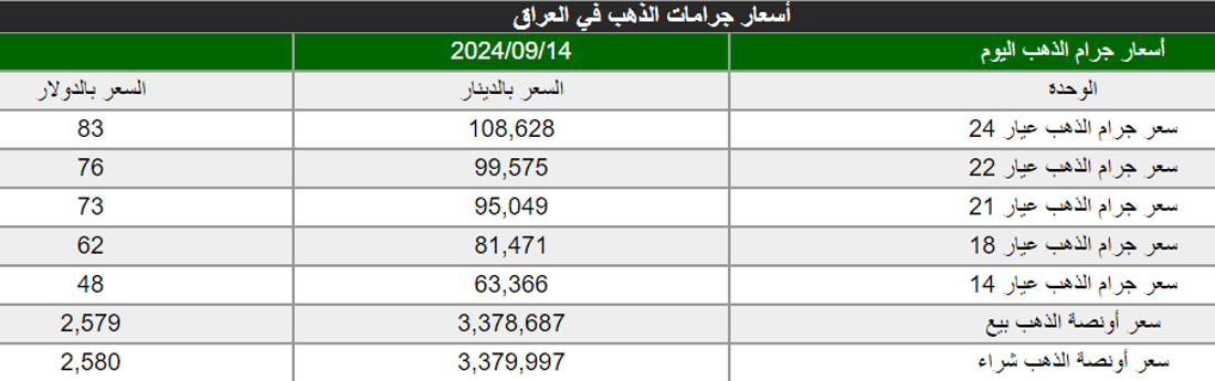 شبكة 964صورة من منصة (شبكة): 