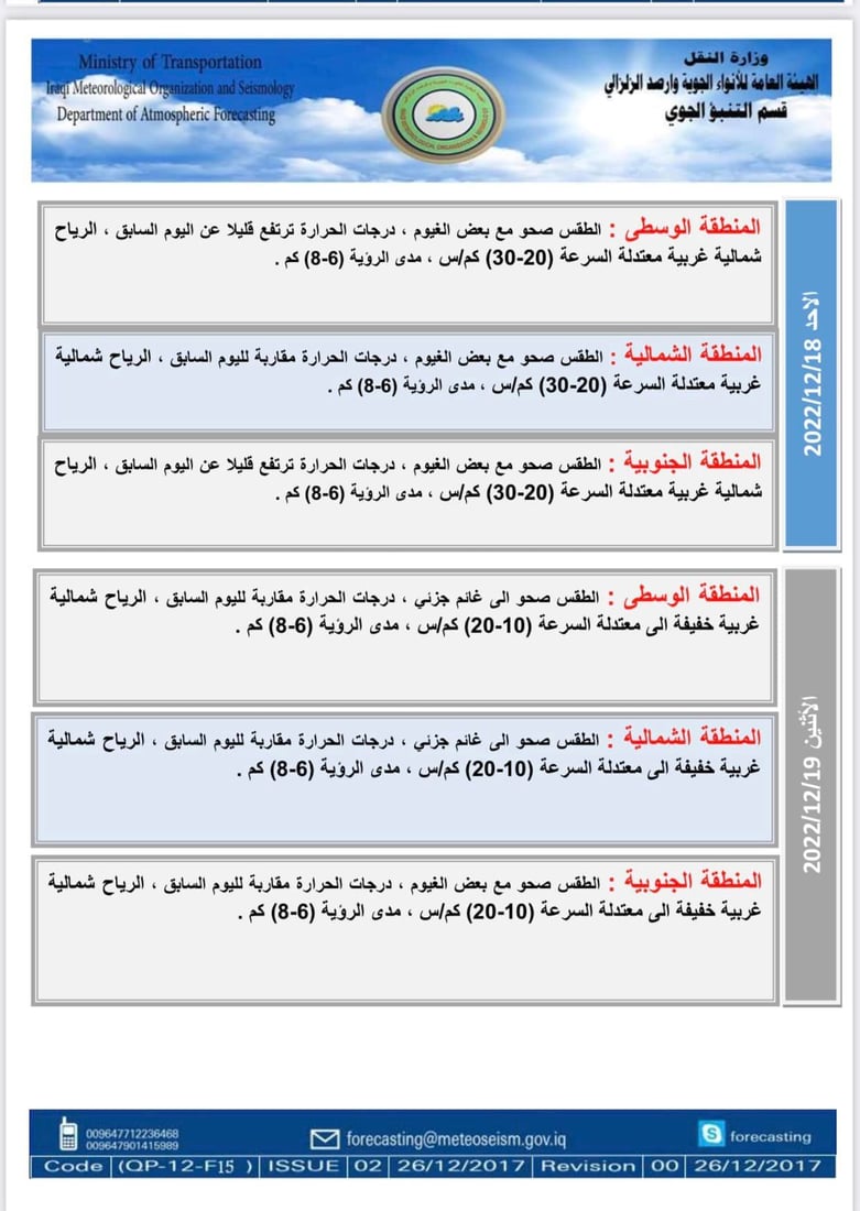 طقس العراق.. لا أجواء شتوية خلال اليومين المقبلين