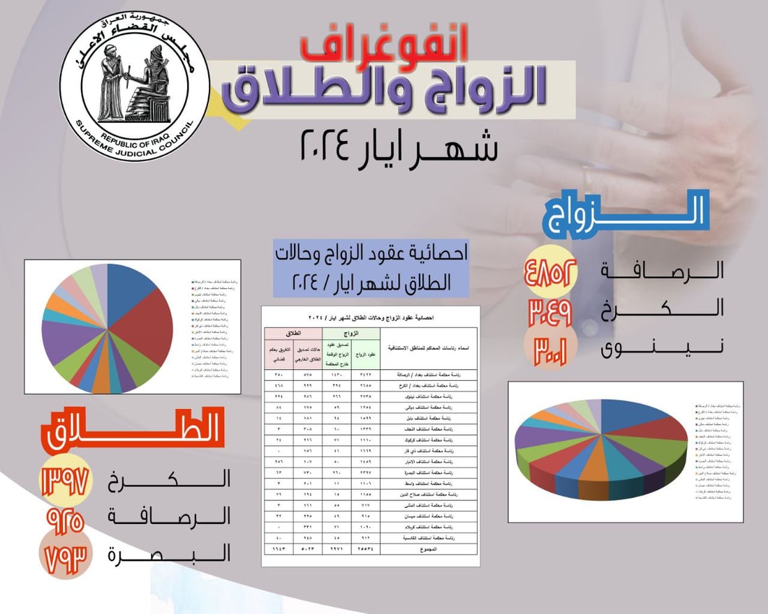 +964صورة من منصة (شبكة): 