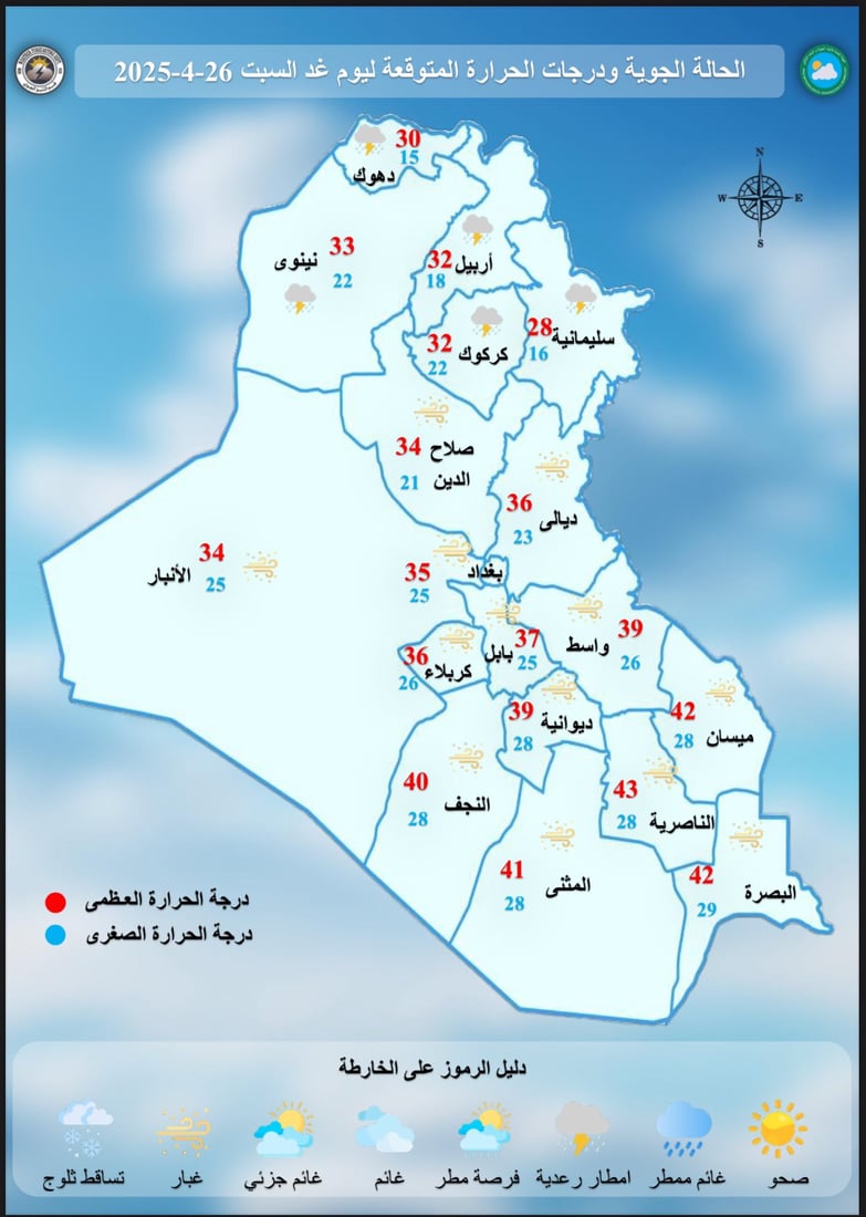 منخفض جوي يجتاح العراق وفرص لهطول الأمطار في الشمال والغرب اليوم الجمعة