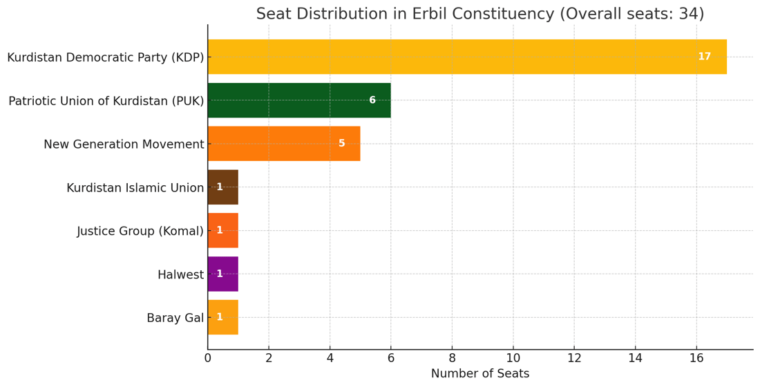 964mediaصورة من منصة (شبكة): 