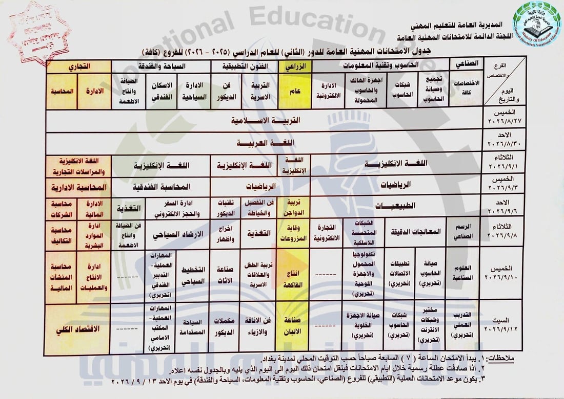 شبكة 964صورة من منصة (شبكة): 