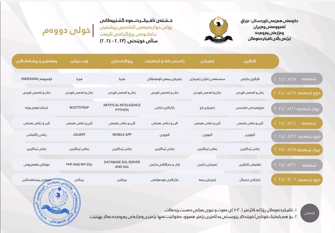 خشتەی تاقیکردنەوەکانی خولی دووەمی پۆلی 12ی ئامادەیی بڵاوكرایەوە