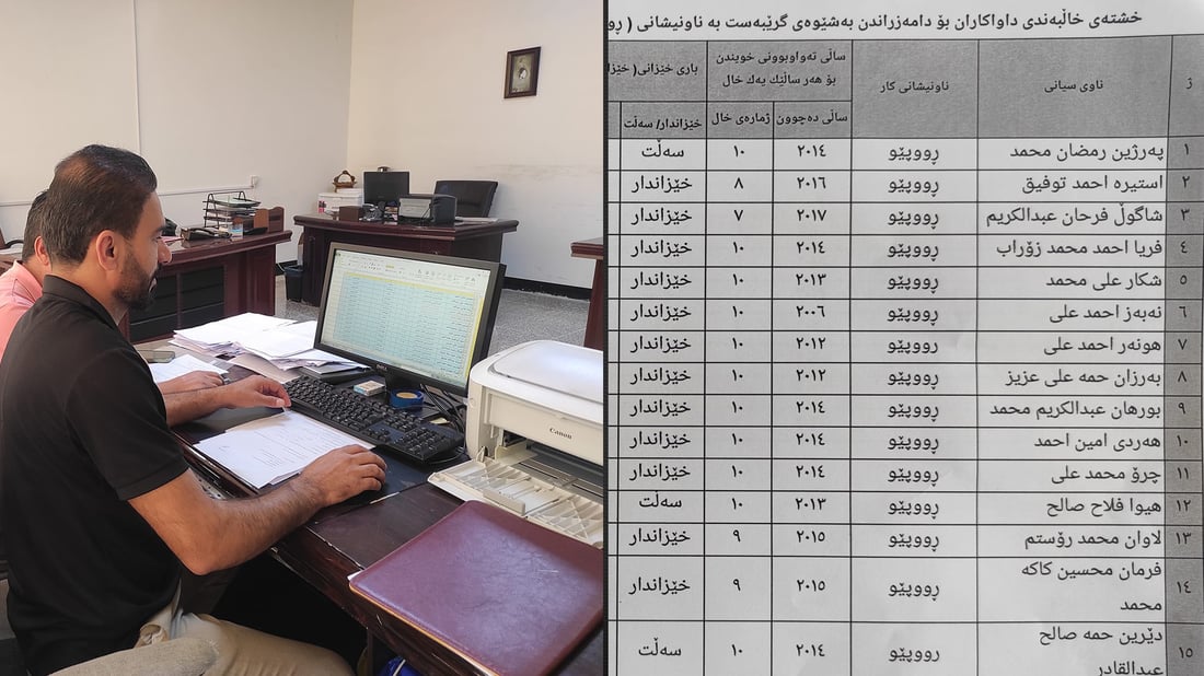 ناوی ئەو چوار فەرمانبەرەی شارەوانی شارەزوور وەری گرتن ئاشکرابوو