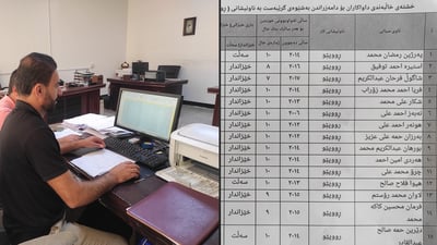 ناوی ئەو چوار فەرمانبەرەی شارەوانی شارەزوور وەری گرتن ئاشکرابوو