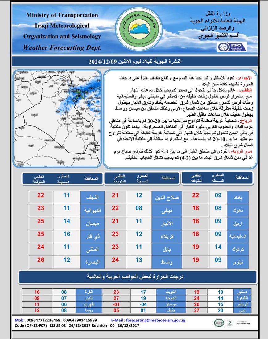 +964صورة من منصة (شبكة): 