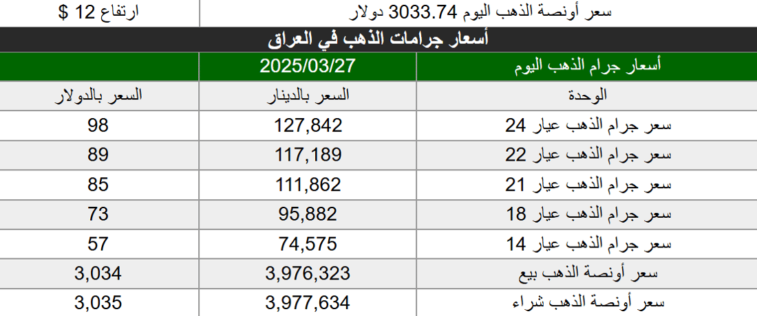 شبكة 964صورة من منصة (شبكة): 