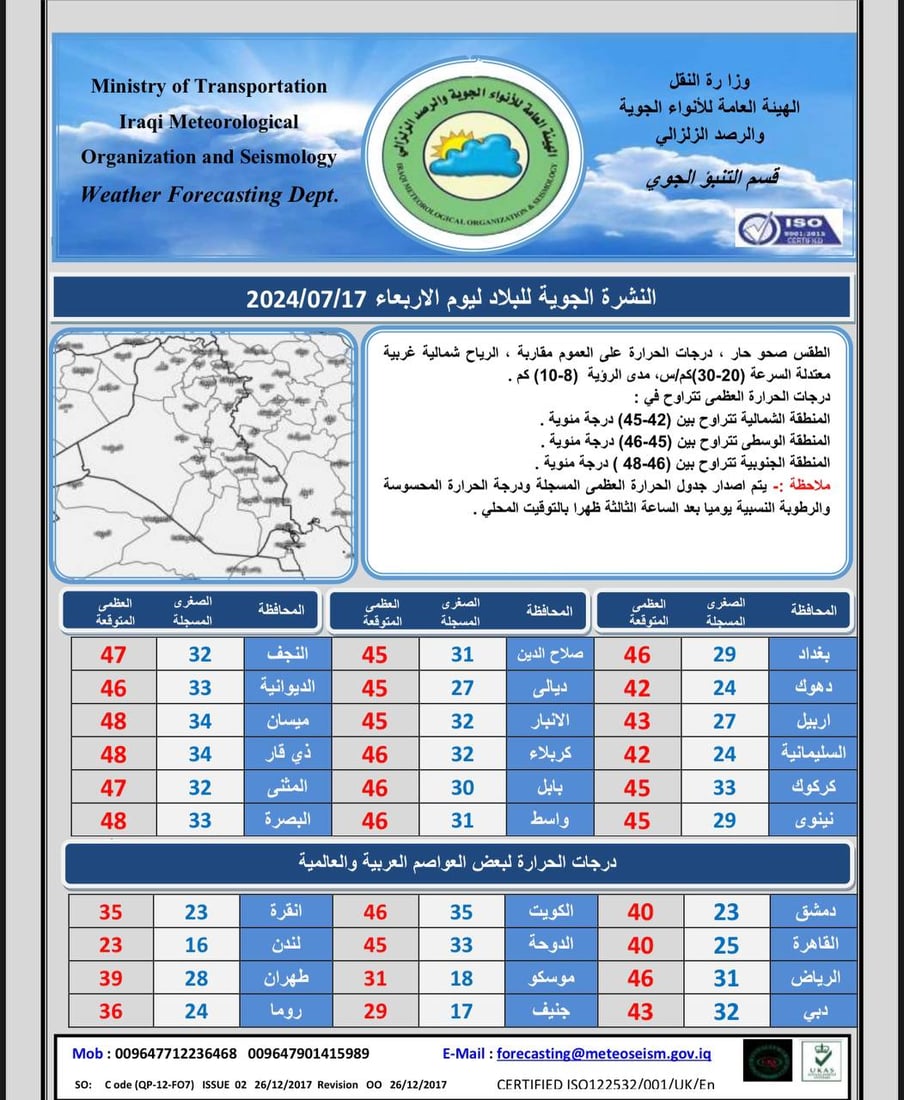 +964صورة من منصة (شبكة): 