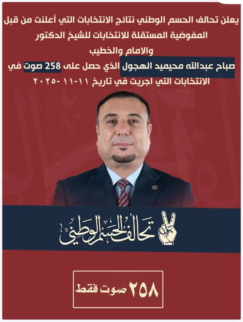 تحالف وزير الدفاع يشك بمؤامرة ويلاحق مرشحيه: أخذوا أموال الحملة وحصدوا 9 أصوات!