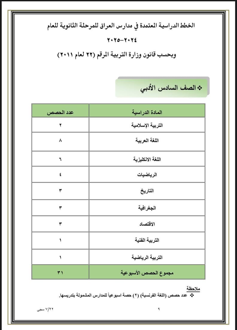 التربية تعلن جدول الحصص الدراسية للعام الدراسي 2024-2025