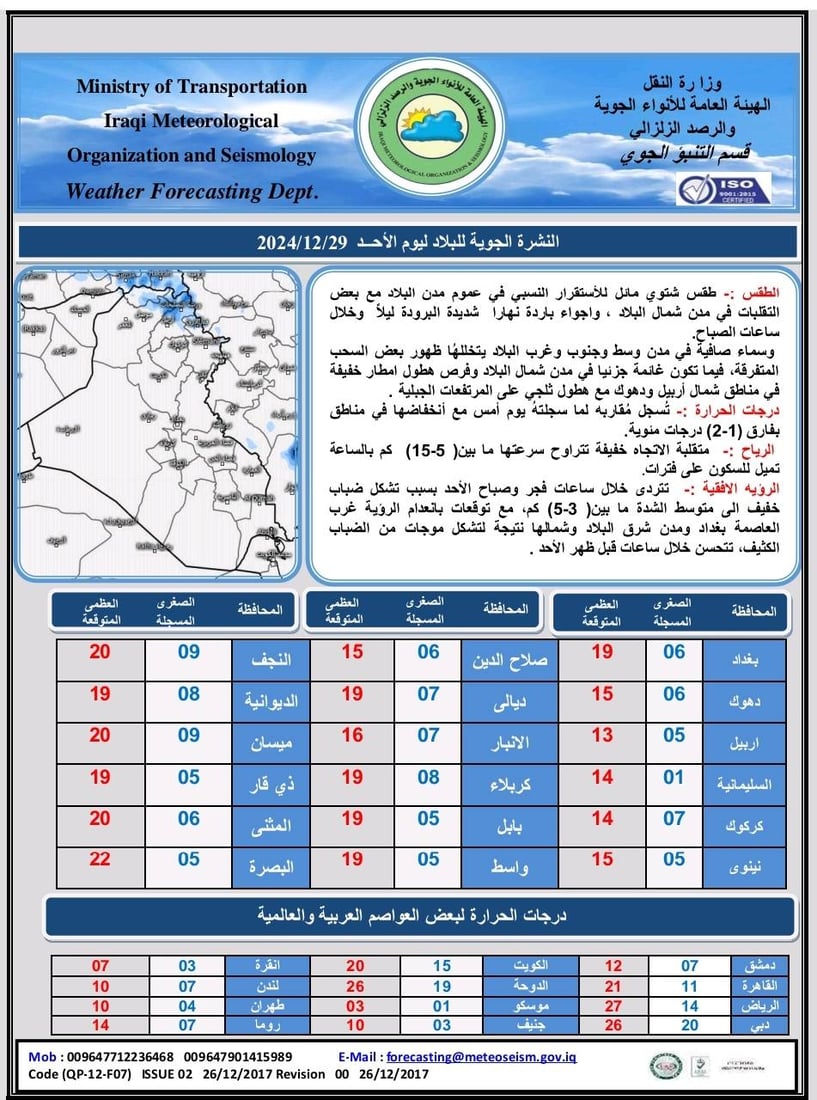 +964صورة من منصة (شبكة): 