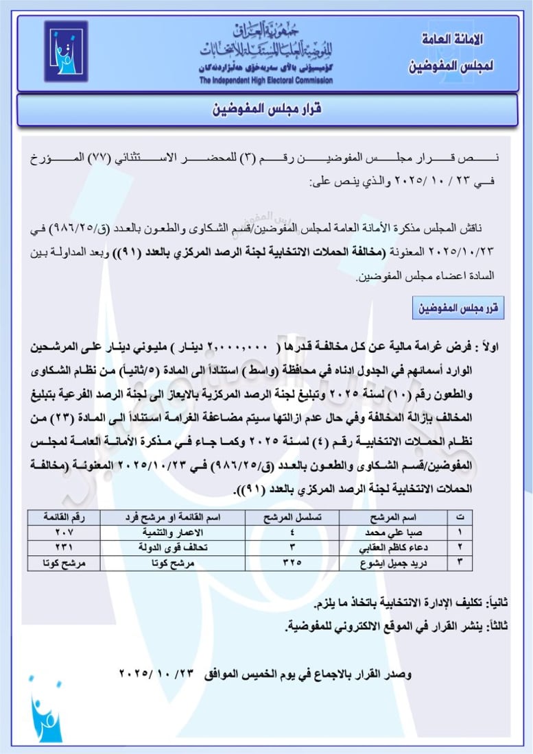 مفوضية الانتخابات تعيد سجاد سالم وتستبعد مرشحين من تصميم ودولة القانون