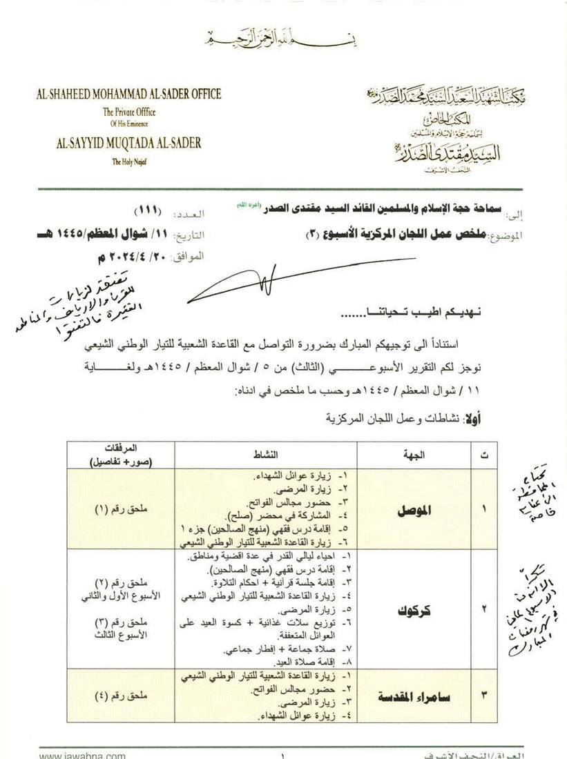 هوامش مقتدى الصدر على نشاط فريقه: أريد عناية خاصة بالموصل والتفتوا للقرى