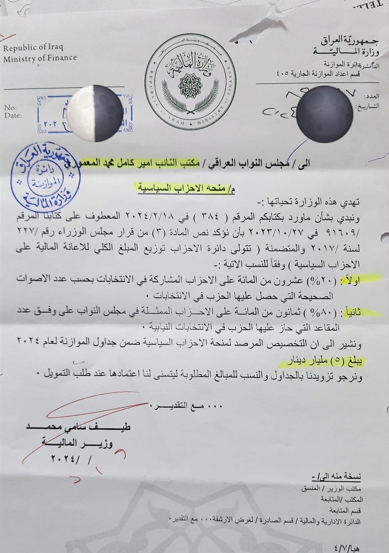 5 مليارات من أموال الدولة “منحة للأحزاب”.. طعن جديد بموازنة 2024