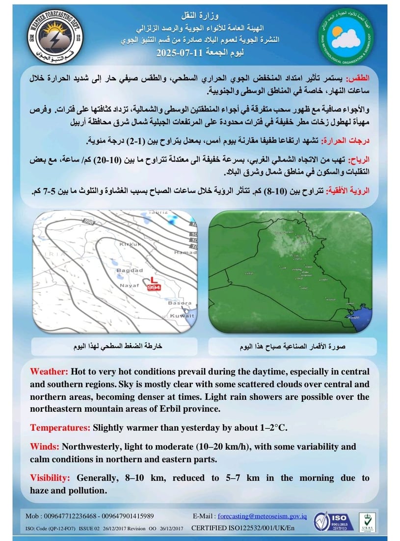 طقس الجمعة.. درجات حرارة مرتفعة في عموم العراق مع فرصة لأمطار خفيفة شمالاً