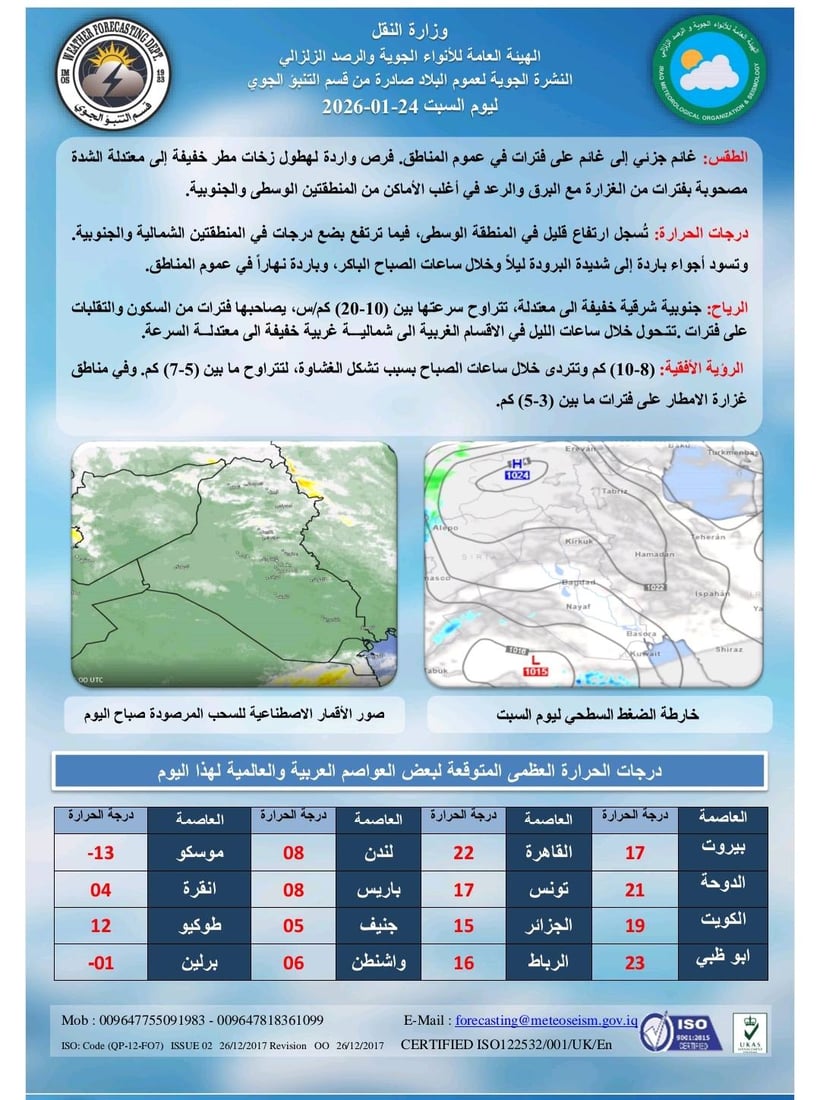 طقس العراق غائم والأجواء شديدة البرودة مع زخات مطرية