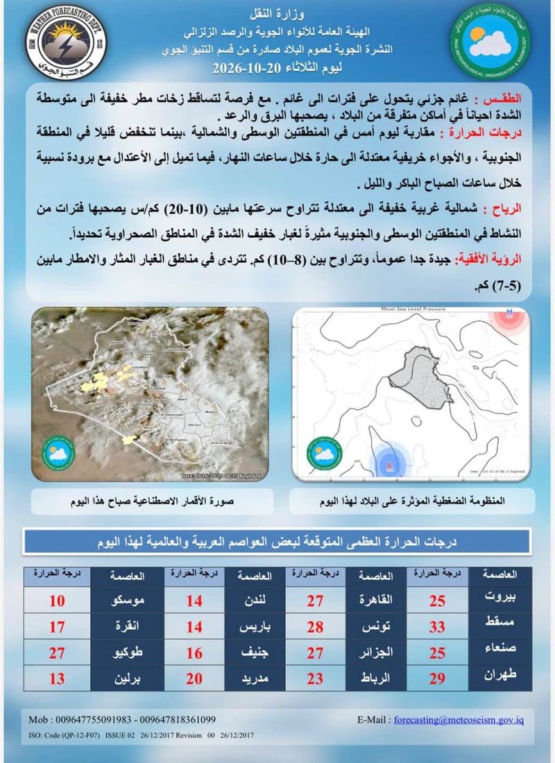 زخات مطر وبرق ورعد في مناطق متفرقة.. طقس العراق متقلب هذا اليوم