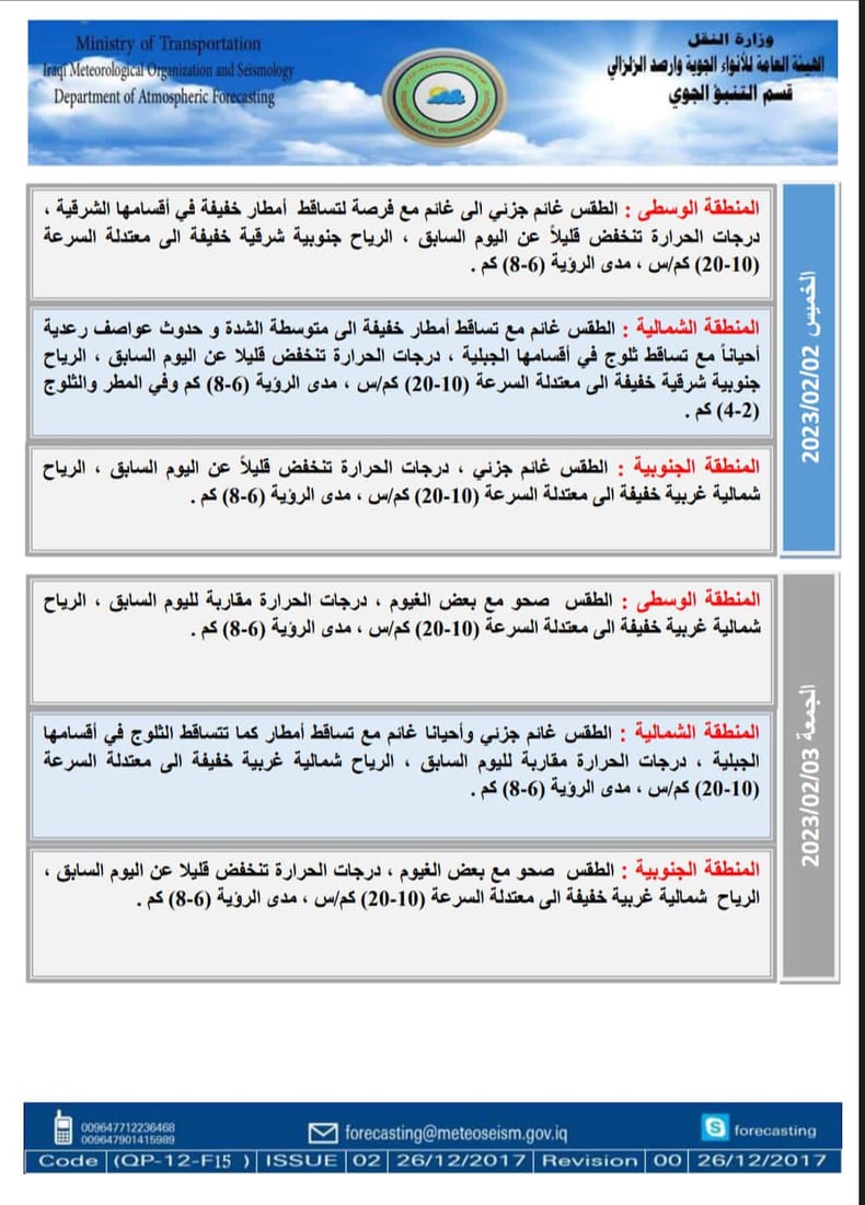 توقعات الطقس: غائم جزئيا ومصحوب بأمطار خفيفة في عموم البلاد
