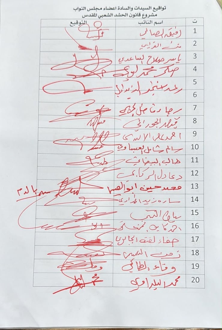 كتلة العصائب تسأل هيبت الحلبوسي عن سبب تأخر قانون الحشد