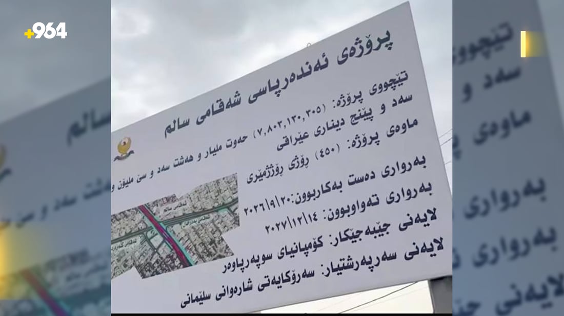 بۆ ئەندەرپاسی سەهۆڵەکە تابلۆ و لەوحەکان داگیران