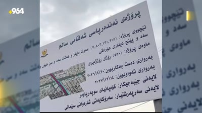 بۆ ئەندەرپاسی سەهۆڵەکە تابلۆ و لەوحەکان داگیران