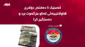 کەسێک 5 دەفتەر دۆلاری هاوڵاتییەکی لەناو مزگەوت برد؛ دەستگیر کرا