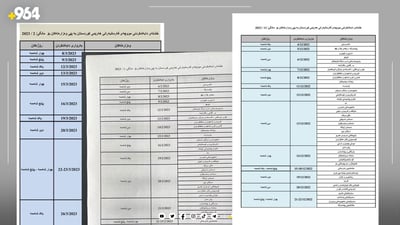 حكومه‌ت دابه‌شكردنى موچه‌ى له‌ 18 رۆژه‌وه‌ كرده‌ 22 رۆژ