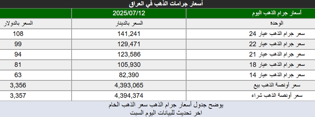 شبكة 964صورة من منصة (شبكة): 