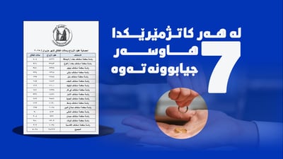له‌ هه‌ر كاتژمێرێكدا 7 حاڵه‌تى جیابوونه‌وه‌ى خێزانه‌كان رووده‌دات