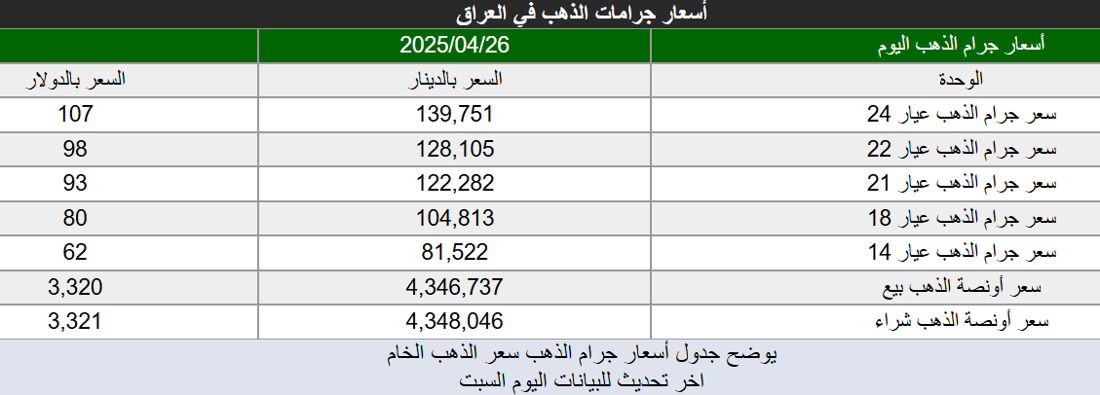 +964صورة من منصة (شبكة): 