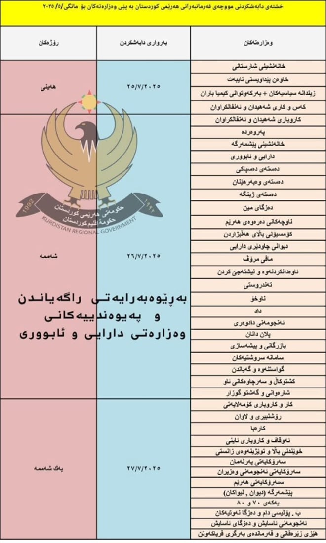 شبكة 964صورة من منصة (شبكة): 
