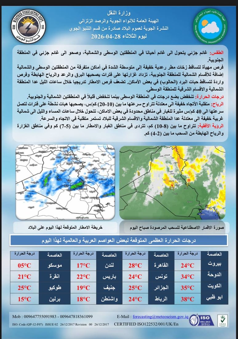 أمطار رعدية وحالوب وانخفاض بالحرارة.. طقس العراق اليوم
